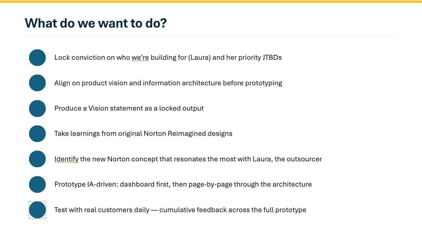 What do we want to do